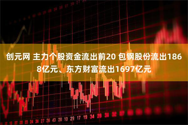 创元网 主力个股资金流出前20 包钢股份流出1868亿元、东方财富流出1697亿元